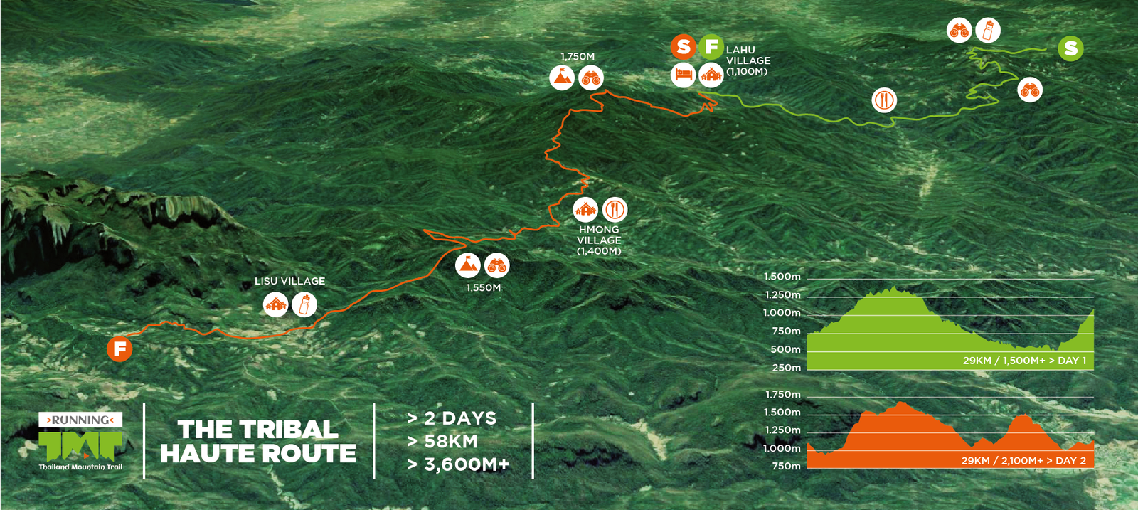 Thailand Mountain Trail Hikking Trails, Trekking Trips, & Running Tours Thailand 10. Trail 3a 01