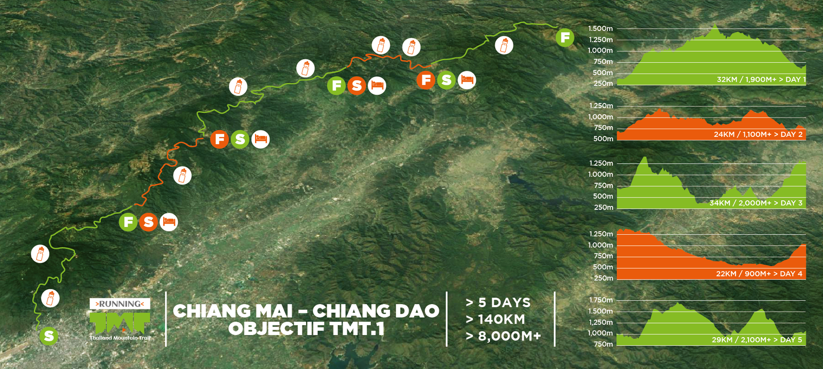 Thailand Mountain Trail Hikking Trails, Trekking Trips, & Running Tours Thailand 21. Trail 4a 01