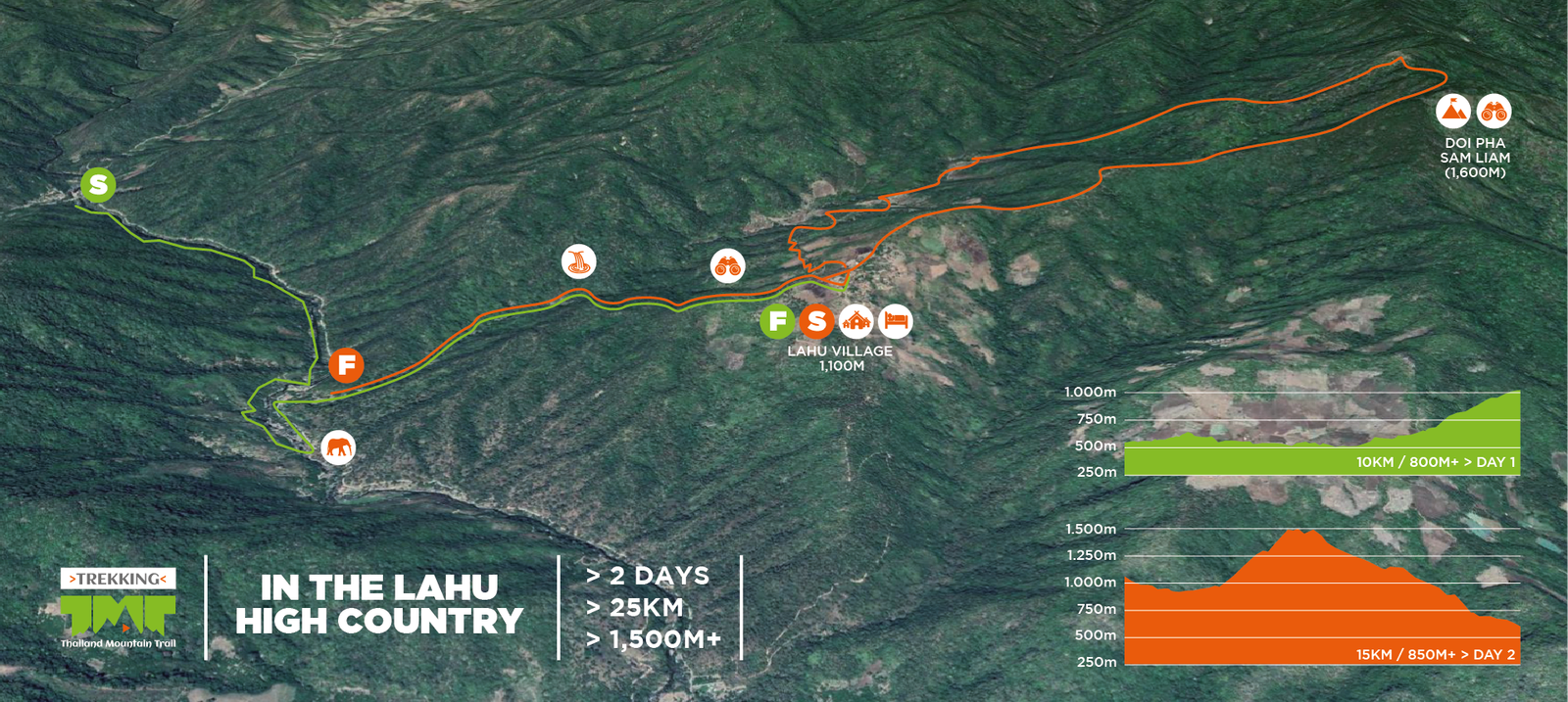 Thailand Mountain Trail Hikking Trails, Trekking Trips, & Running Tours Thailand 9. 2c The Lahu High Country 01