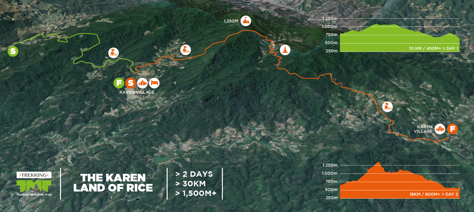 Thailand Mountain Trail Hikking Trails, Trekking Trips, & Running Tours Thailand 9. A The Karen Land Of Rice 01