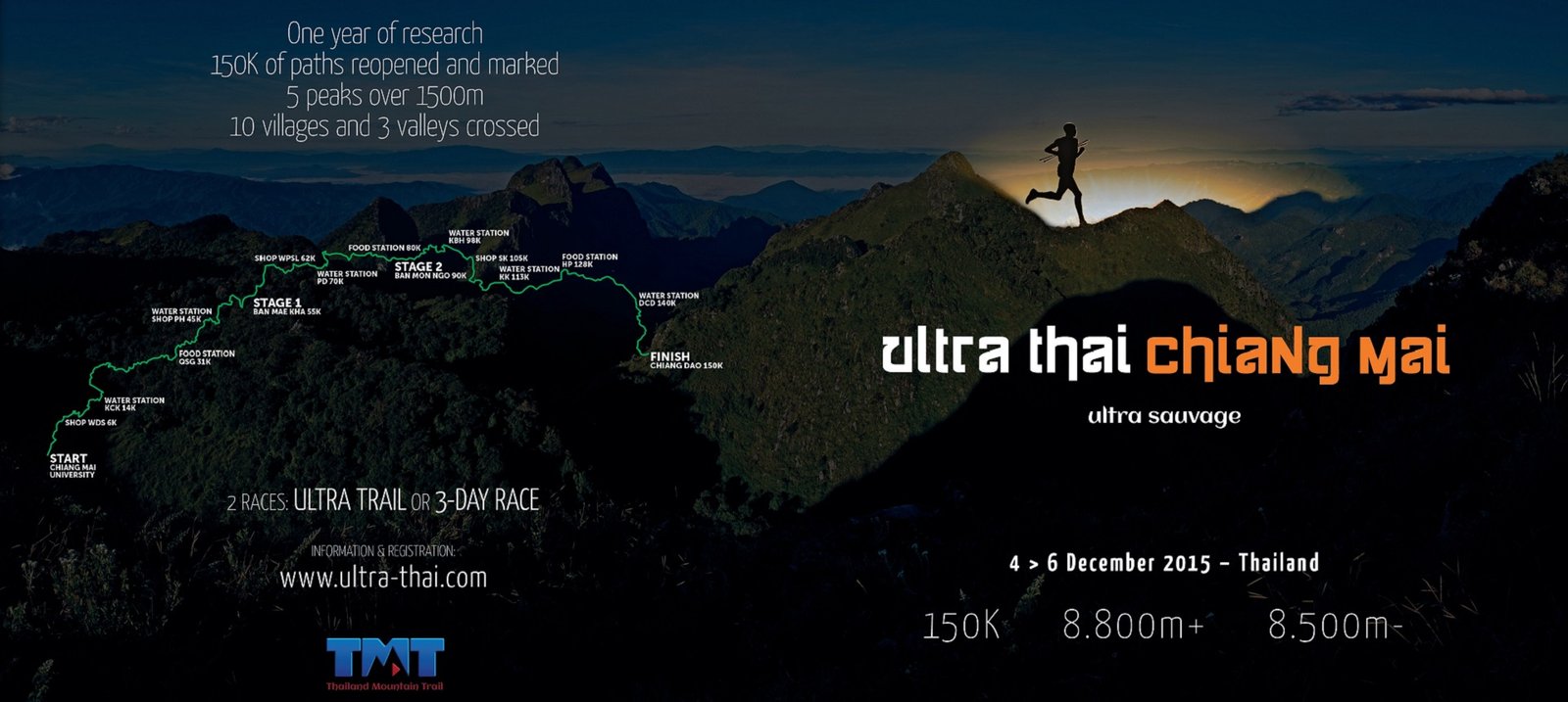 Thailand Mountain Trail Hikking Trails, Trekking Trips, & Running Tours Thailand 5. Utcm Visual